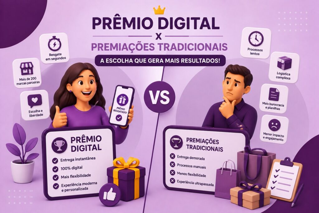 Pagamento premiado: como usar premiações instantâneas para engajar equipes